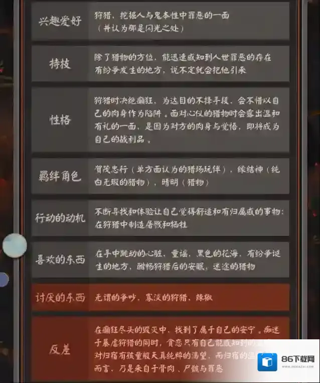 阴阳师鬼童丸