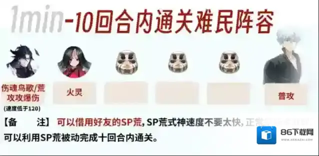 阴阳师阵容