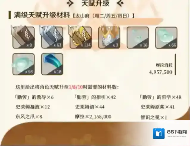 原神材料